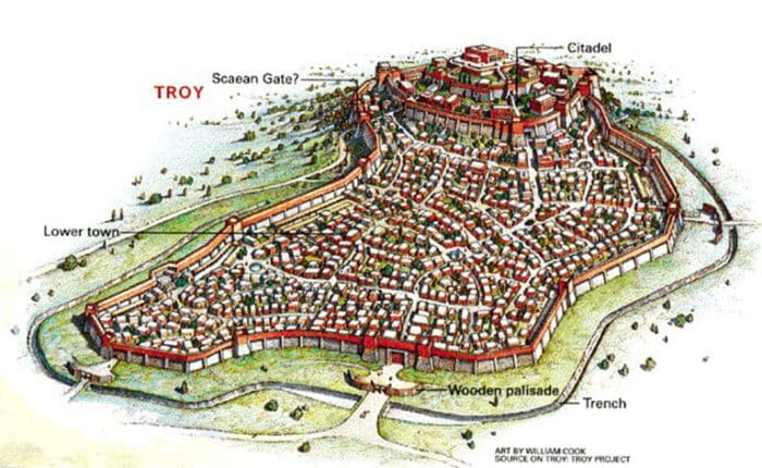 Plan of Troy