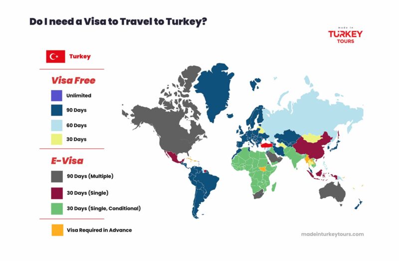Everything You Need to Know About Turkey Visa Requirements